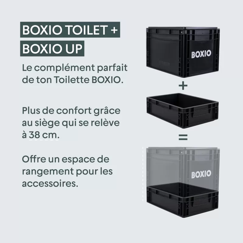 BOXIO Kit Chanvre + Stockage Toilet UP 7 BOXIO Kit Chanvre + Stockage Toilet UP – Image 5