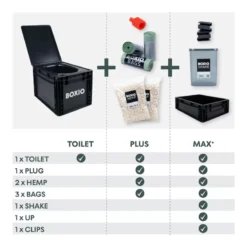 BOXIO Kit Complet Toilet Max+ 9 BOXIO Kit Complet Toilet Max+ -L'Esprit NoMade Magasin boxio kit complet toilet max 3