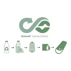 OUTWELL Constellation Duvet Lux 21 OUTWELL Constellation Duvet Lux -L'Esprit NoMade Magasin outwell constellation duvet lux double 9