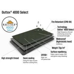 OUTWELL Tapis Lindale 3PA 7 OUTWELL Tapis Lindale 3PA -L'Esprit NoMade Magasin outwell lindale 3pa 2