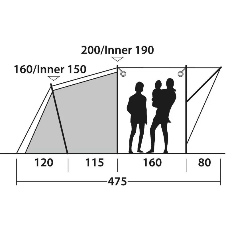 OUTWELL Oakwood 5 5 OUTWELL Oakwood 5 – Image 3